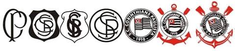 A Origem de uma Lenda: A Fundação do Sport Club Corinthians Paulista